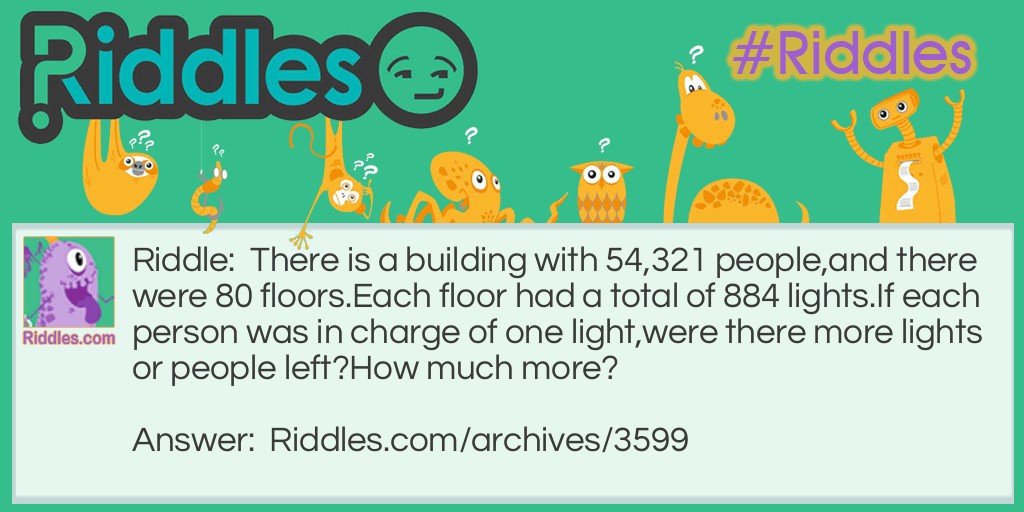 The big building Riddle Meme.