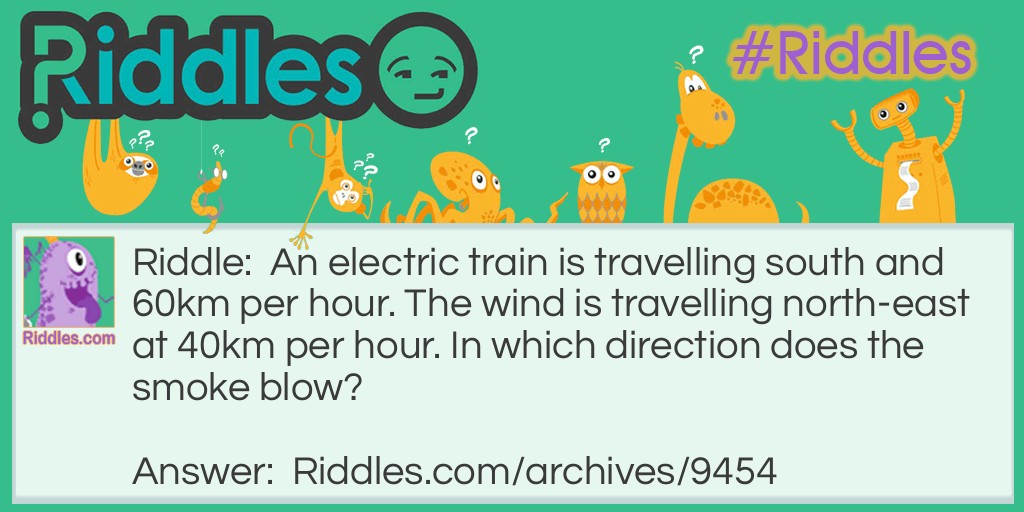 Windy Directions Riddle Meme.