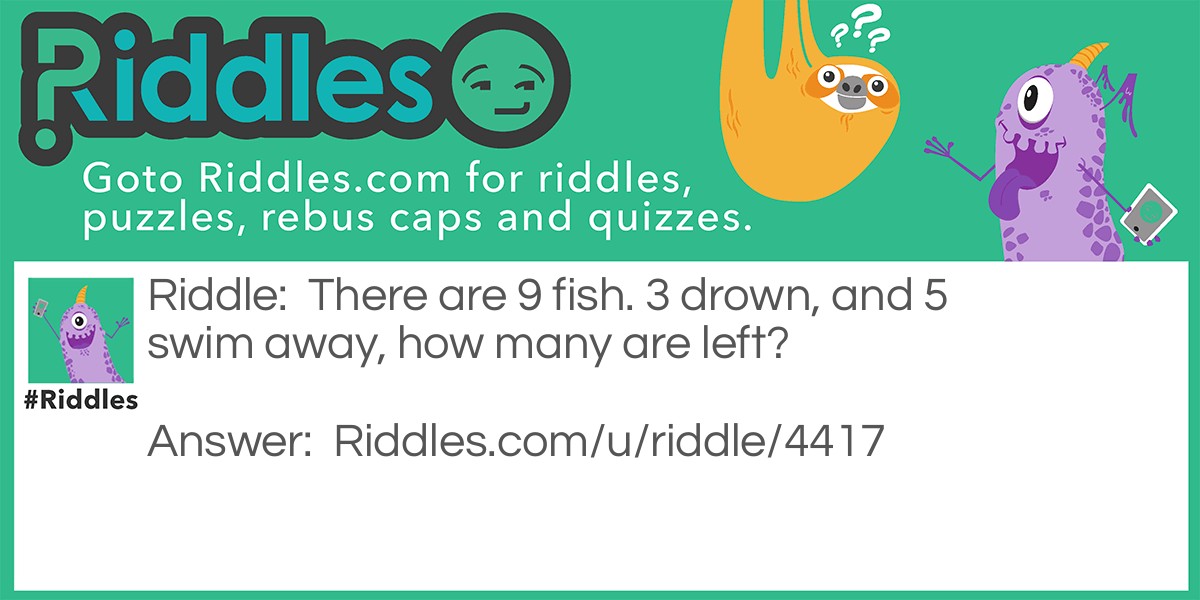 Fishys Riddle Meme.