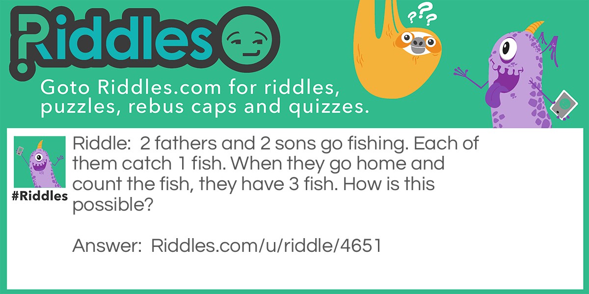 2 fathers and 2 sons go fishing. Each of them catch 1 fish. When they go home and count the fish, they have 3 fish. How is this possible?