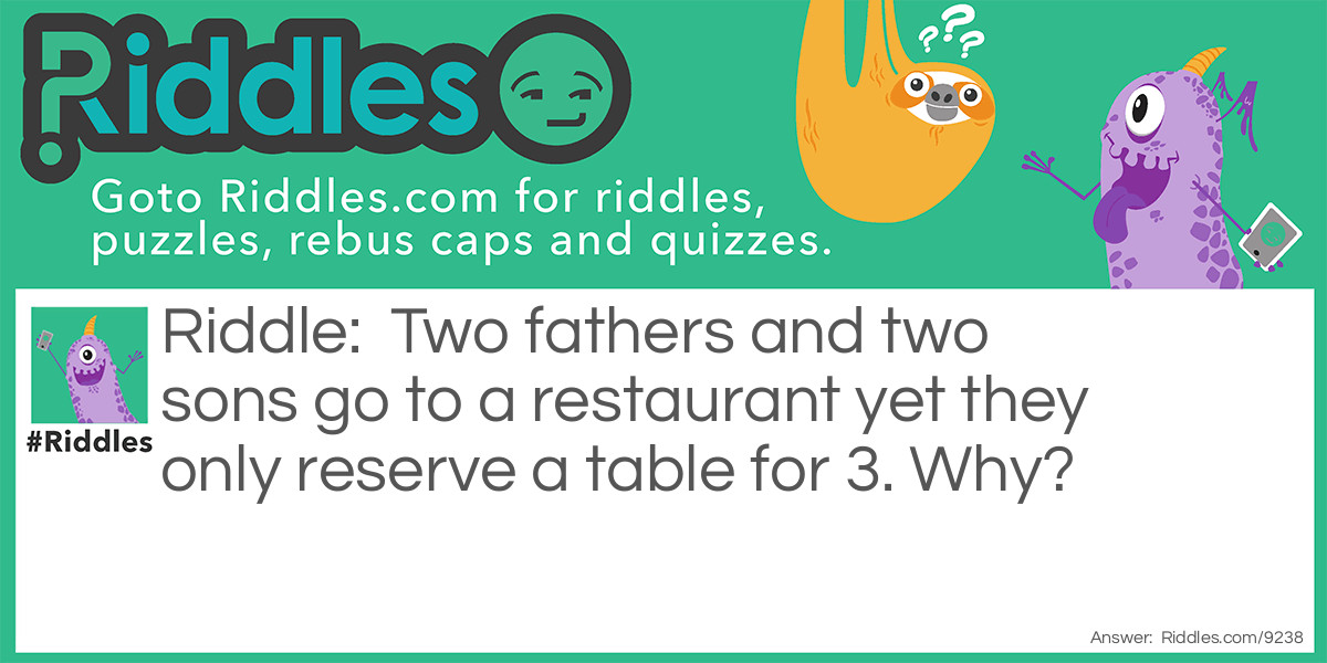 Two fathers and two sons go to a restaurant yet they only reserve a table for 3. Why?