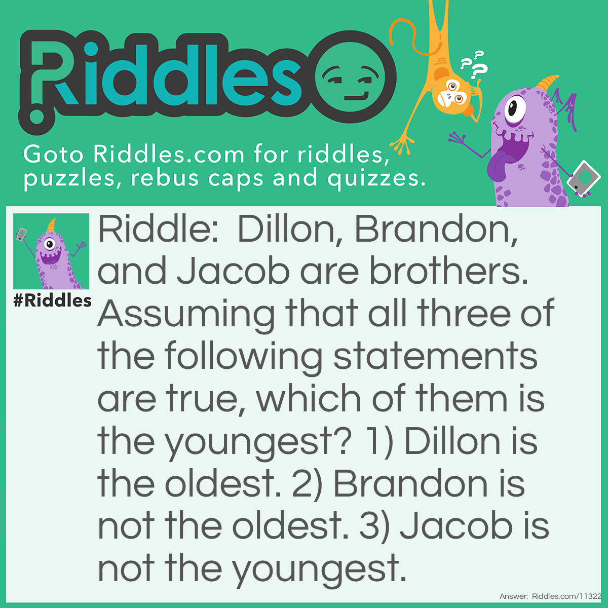 Riddle: Dillon, Brandon, and Jacob are brothers. Assuming that all three of the following statements are true, which of them is the youngest? 1) Dillon is the oldest. 2) Brandon is not the oldest. 3) Jacob is not the youngest. Answer: Brandon is the youngest brother. Dillon cannot be the youngest brother because the first statement says that he is the oldest; he can't be the oldest brother and the youngest one at the same time. Jacob cannot be the youngest brother either, because the third statement says that he is NOT the youngest; he can't be the youngest brother and NOT the youngest one at the same time. This leaves us with Brandon.