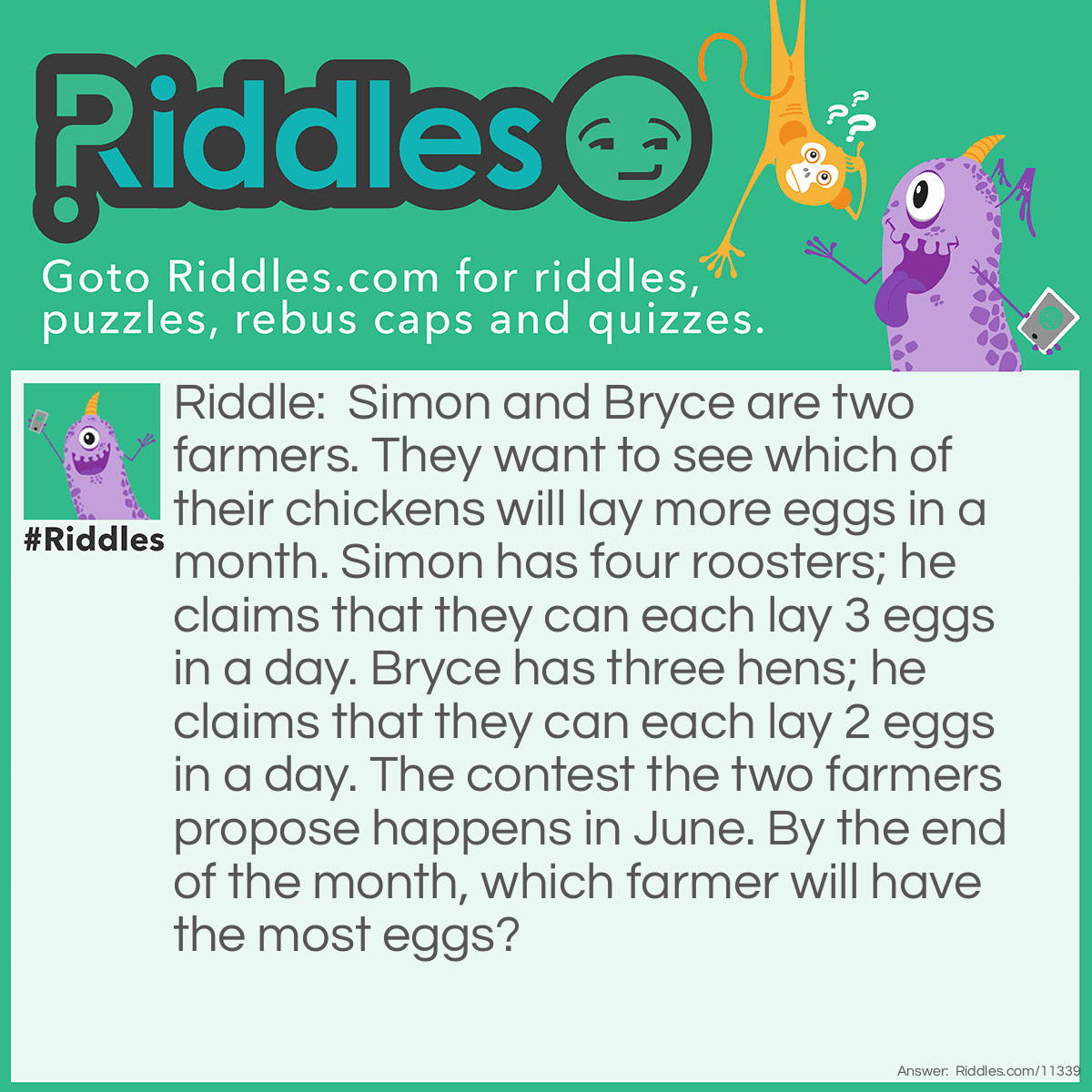 Riddle: Simon and Bryce are two farmers. They want to see which of their chickens will lay more eggs in a month. Simon has four roosters; he claims that they can each lay 3 eggs in a day. Bryce has three hens; he claims that they can each lay 2 eggs in a day. The contest the two farmers propose happens in June. By the end of the month, which farmer will have the most eggs? Answer: Bryce will have more eggs than Simon, simply because Simon is lying. Roosters don't lay eggs, so Simon will not have any eggs by the end of June.
