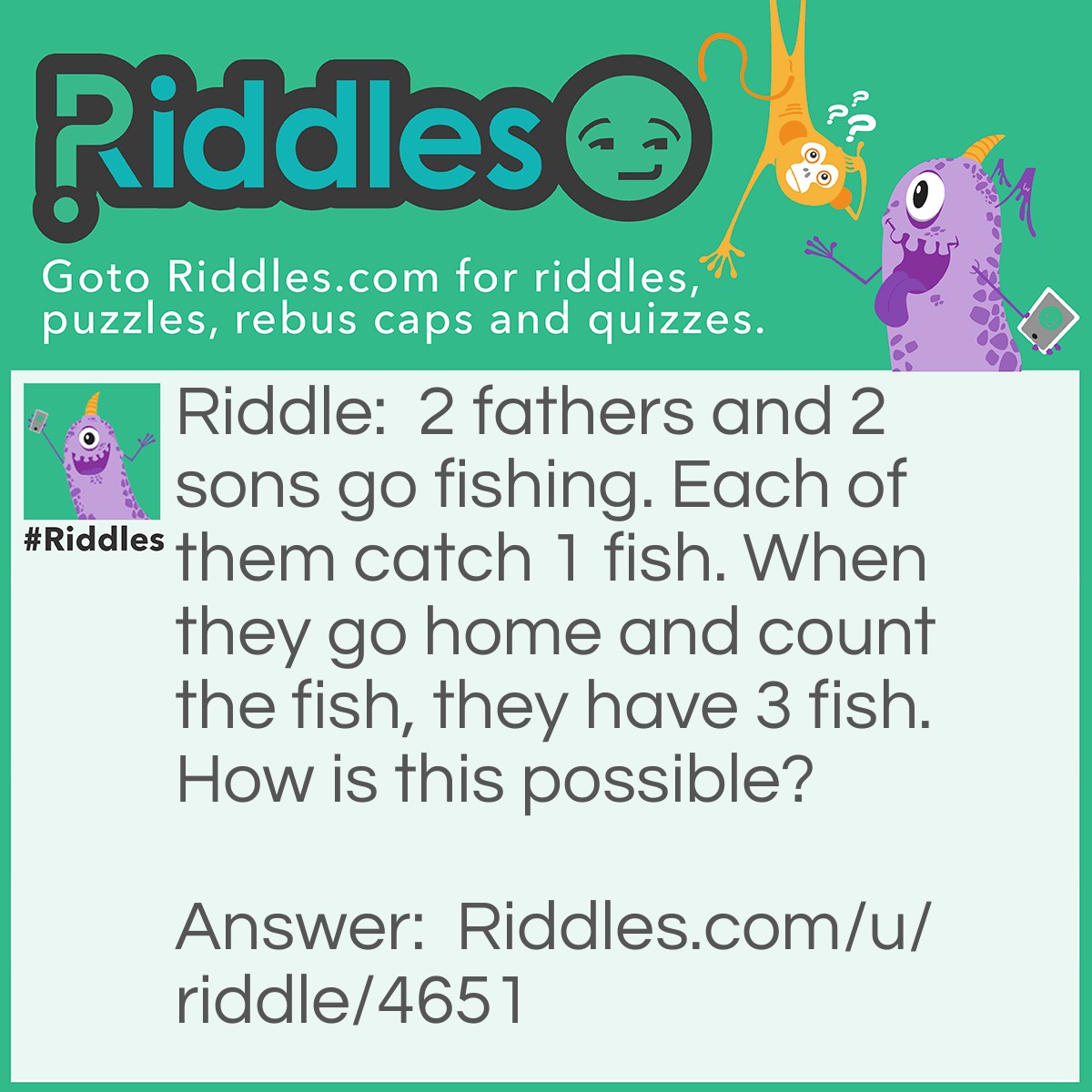 Riddle: 2 fathers and 2 sons go fishing. Each of them catch 1 fish. When they go home and count the fish, they have 3 fish. How is this possible? Answer: Only 3 people went fishing. There was a Grandfather, a Dad and a Son. The Dad is a son to the Grandfather, and the Grandfather is a father to the Dad. The son is just the son of the Dad.