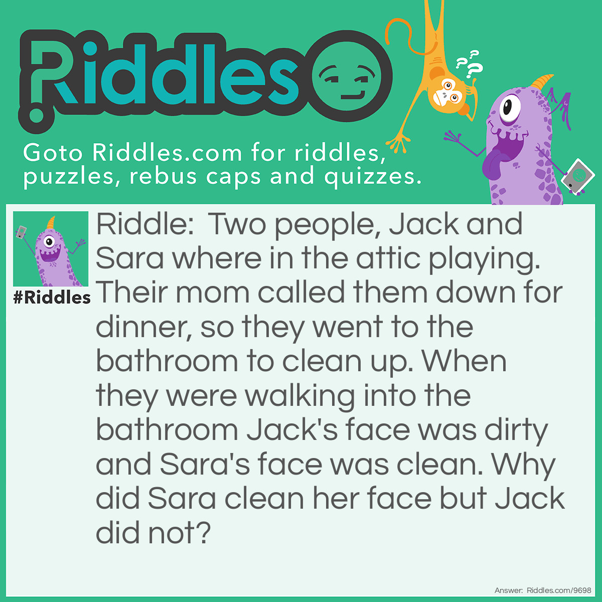 Riddle: Two people, Jack and Sara where in the attic playing. Their mom called them down for dinner, so they went to the bathroom to clean up. When they were walking into the bathroom Jack's face was dirty and Sara's face was clean. Why did Sara clean her face but Jack did not? Answer: When Sara saw that Jack's face was dirty, she thought that since they were playing in the same place together, her's would be dirty too. But, Jack thought his would be clean since Sara's was clean.